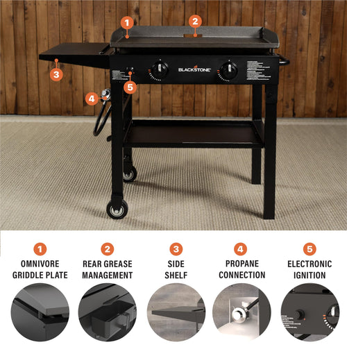 Blackstone Flat Top Gas Grill Griddle 2 Burner Propane Fuelled Rear Grease Management System